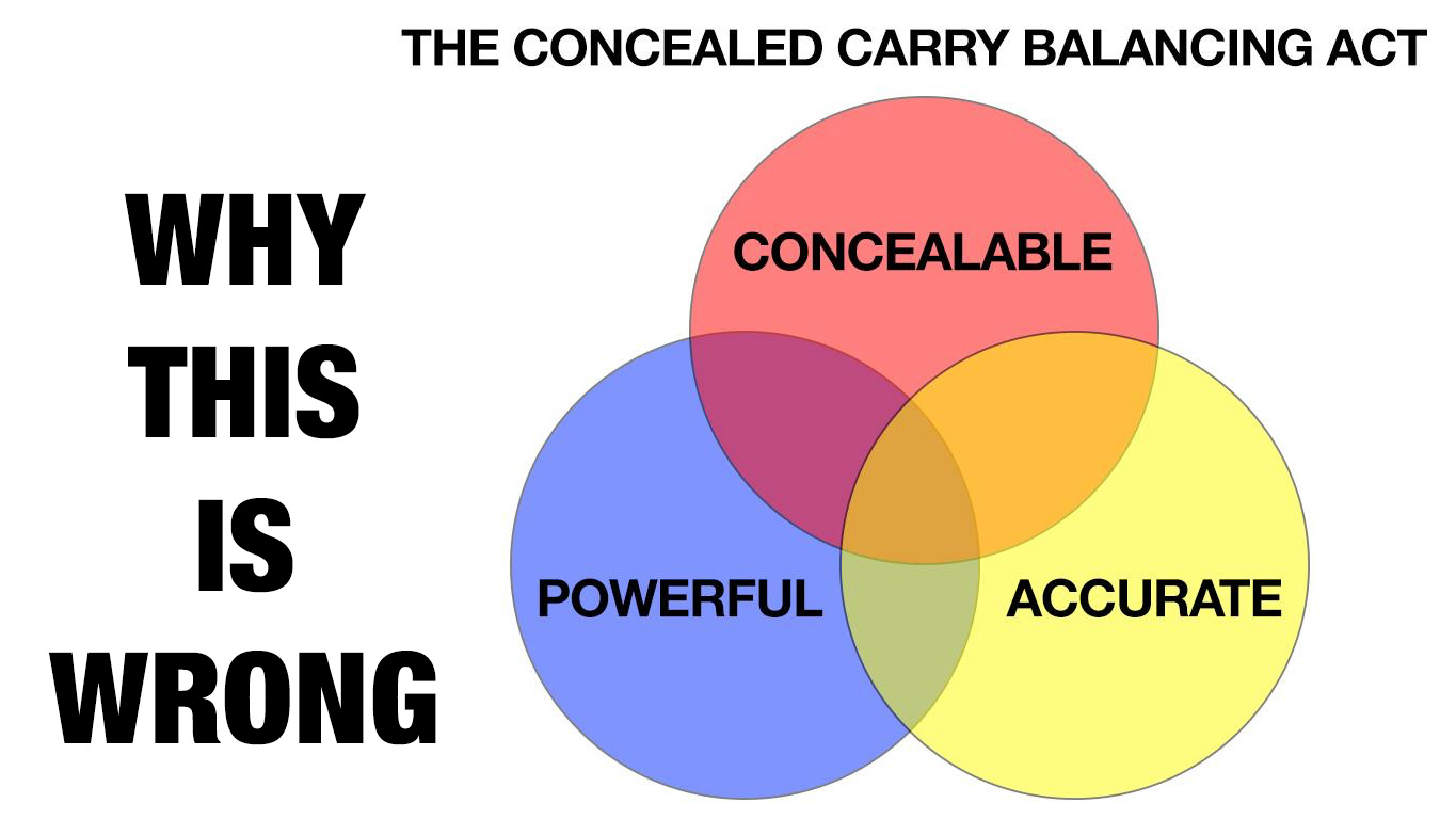 Best Concealed Carry Gun